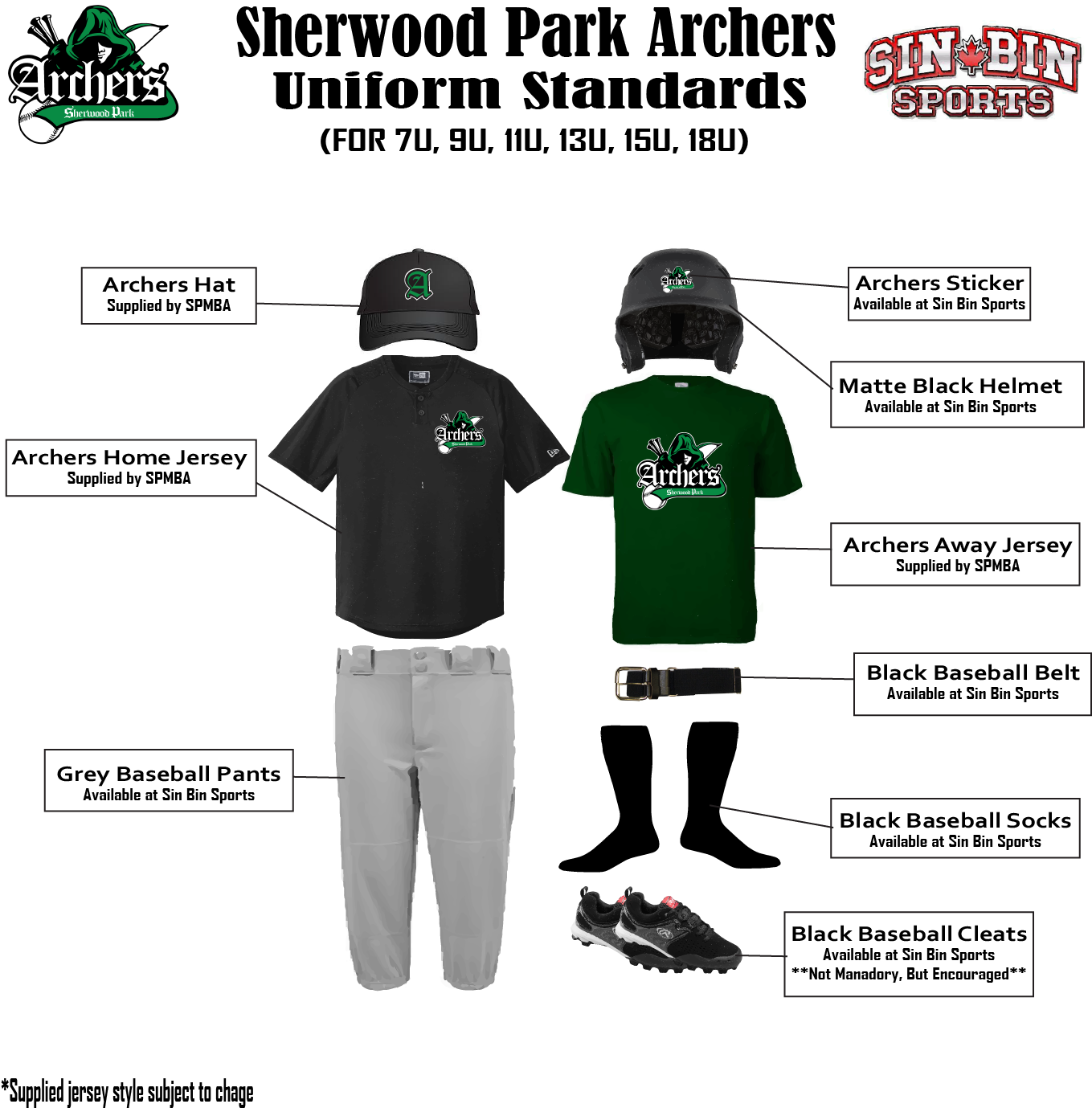 Archers uniform standard Archers uniform standard