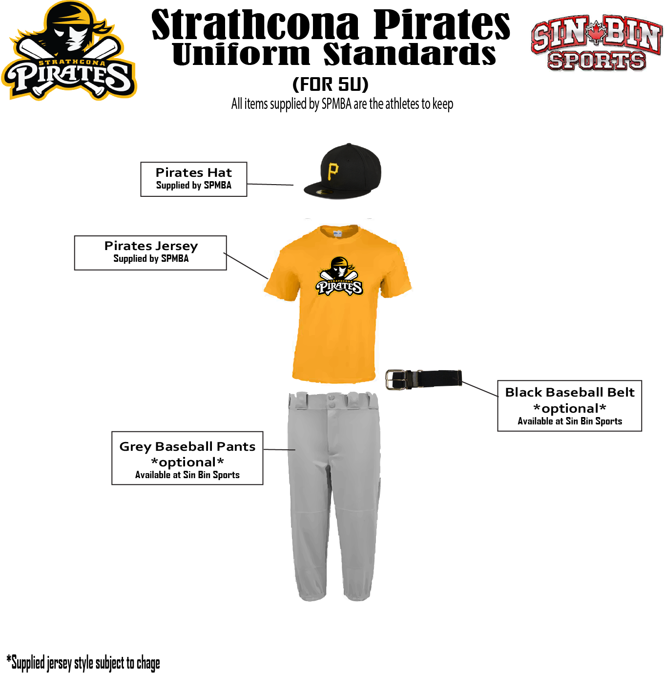 Pirates Uniform Standards 2022 5U